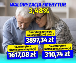 Waloryzacja 13 i 14 emerytury