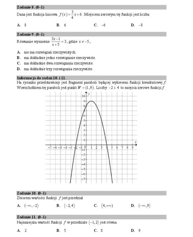 Matura 2016. Matematyka. ARKUSZE CKE