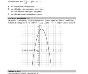 Matura 2016. Matematyka. ARKUSZE CKE