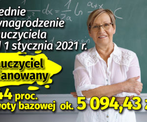 Średnie wynagrodzenie nauczyciela od 1 stycznia 2021: nauczyciel mianowany