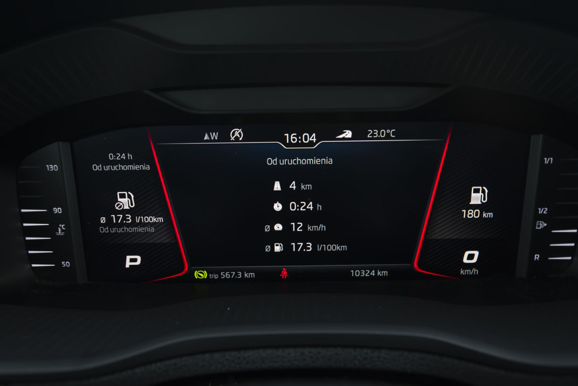 Skoda Karoq Sportline 2.0 TSI 190 KM 4x4 DSG7