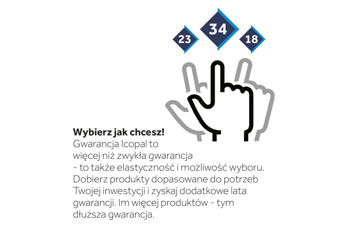 Gwarancja Jakości Icopal