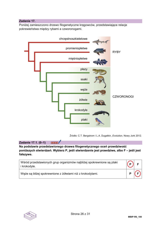 Matura próbna 2026 - biologia. Wszystkie odpowiedzi do arkusza CKE z biologii 14.01.2026