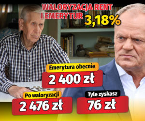 Waloryzacja rent i emerytur 3,18