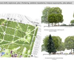 Tak może wyglądać park Grabiszyński
