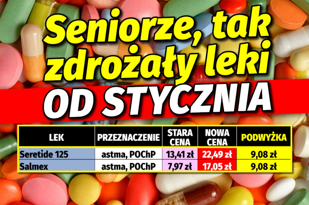 Tak zdrożały leki od stycznia