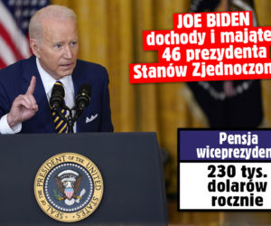 Joe Biden dochody i majątek 46 prezydenta Stanów Zjednoczonych