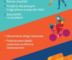 Pomorska pójdzie do remontu? Ulotka