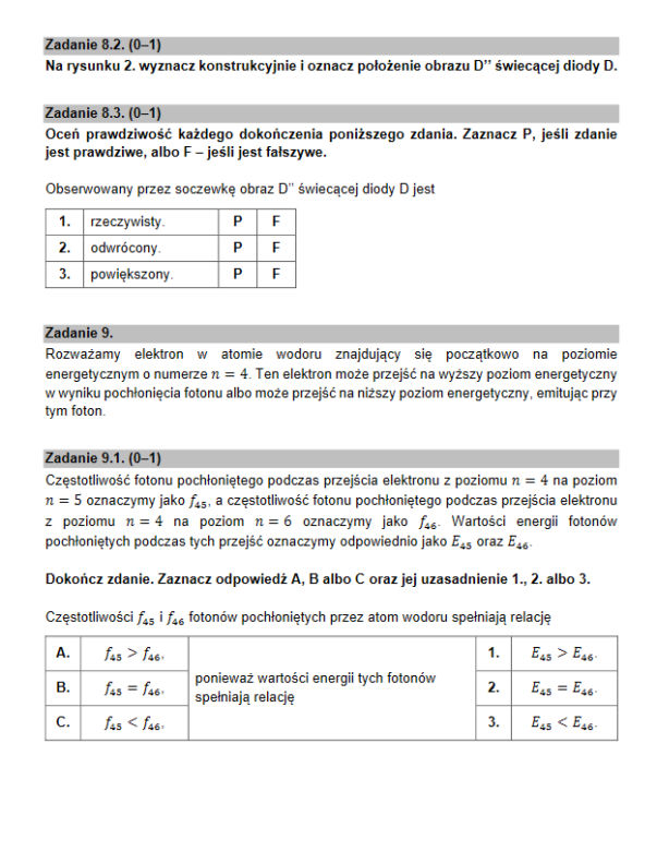 Matura 2021 fizyka rozszerzona CKE
