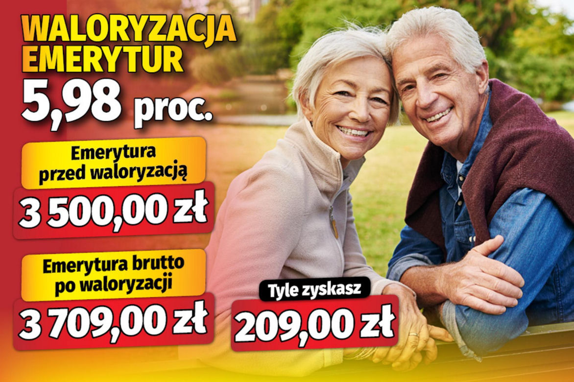 Tyle może wynieść druga waloryzacja w roku!