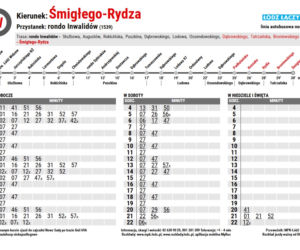 Linia W wydłużona do ronda Broniewskiego