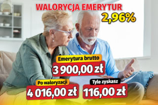 Waloryzacja emerytur 2,96 proc.