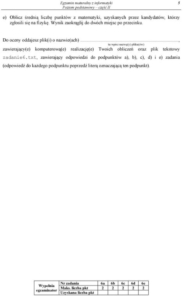 Matura 2012 - informatyka, poziom podstawowy