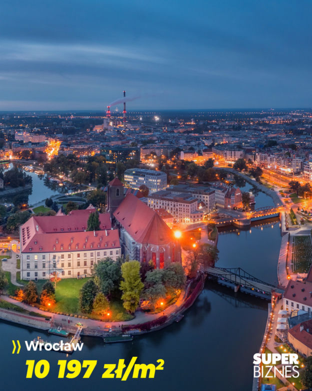 Ceny mieszkań w Polsce