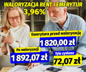 Waloryzacja rent i emerytur 3,96%