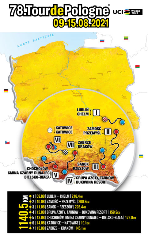 Tour de Pologne 2021: mapa wyścigu, trasa, etapy
