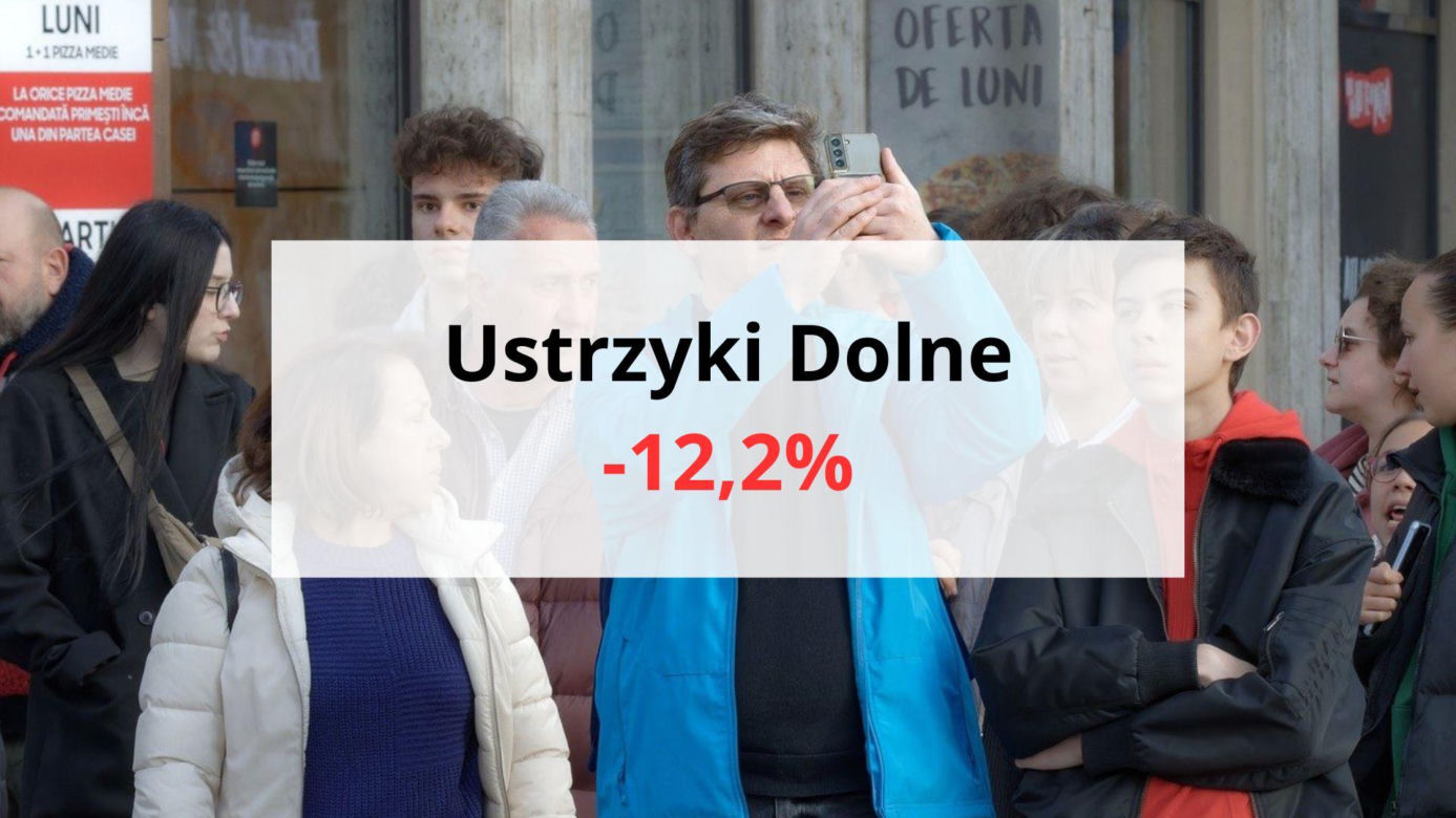 Ustrzyki Dolne -12,2%  