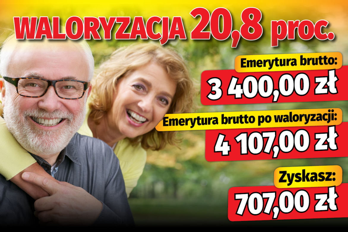 Waloryzacja 2023