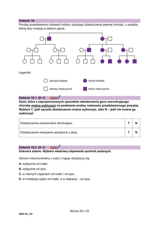 Matura 2026: biologia ROZSZERZONA 8.05.2026r. Arkusze CKE, poziom podstawowy [Formuła 2023]