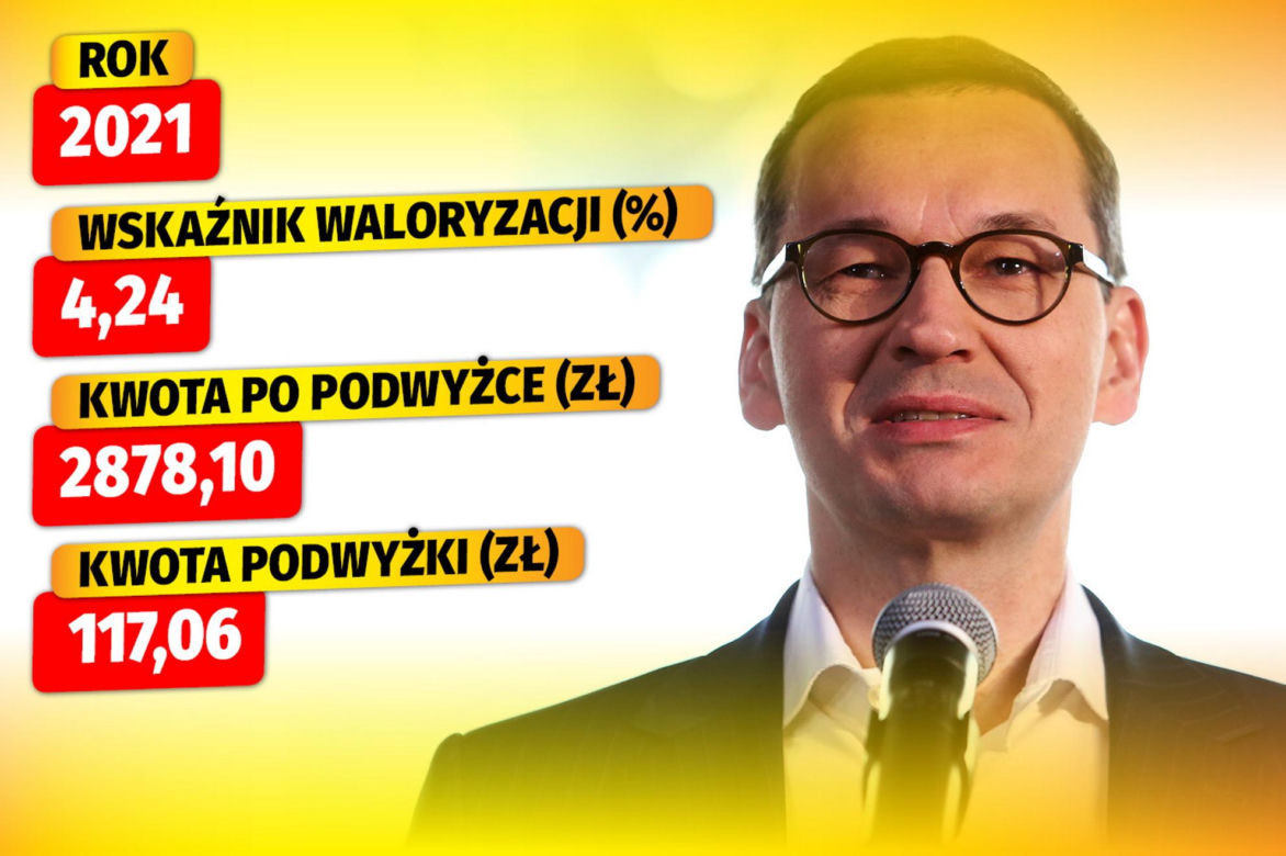 TAK WALORYZOWAŁ PiS