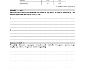 Matura 2019 geografia rozszerzona. ARKUSZE I ODPOWIEDZI
