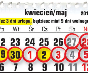 Zaplanuj majówkę, będzie upalna