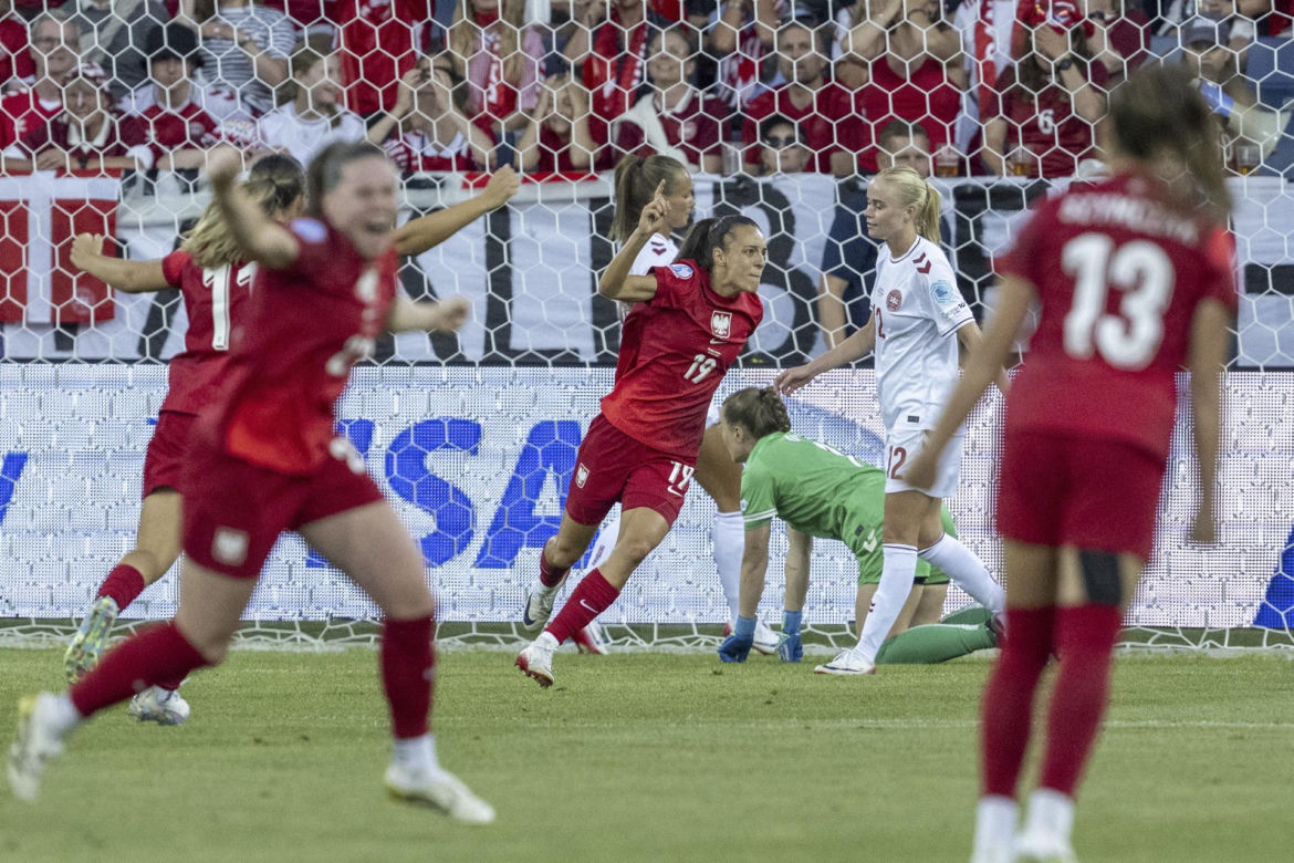 Polska - Dania