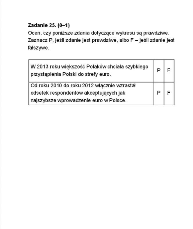 Egzamin gimnazjalny 2015 Historia i WOS str. 34