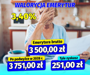 Waloryzacja emerytur na 2028 rok