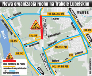 Trakt Lubelski zakorkuje Wawer