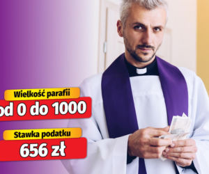 Taki podatek płacą proboszczowie!