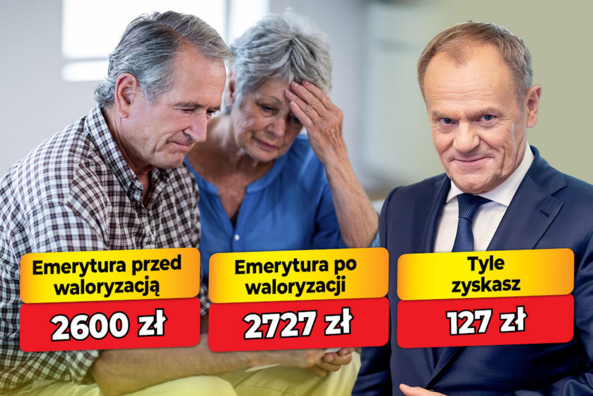 Waloryzacja emerytur - 4,9 proc.