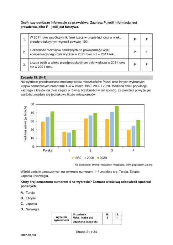 Matura geografia 2025 - arkusz CKE [NOWA FORMUŁA]