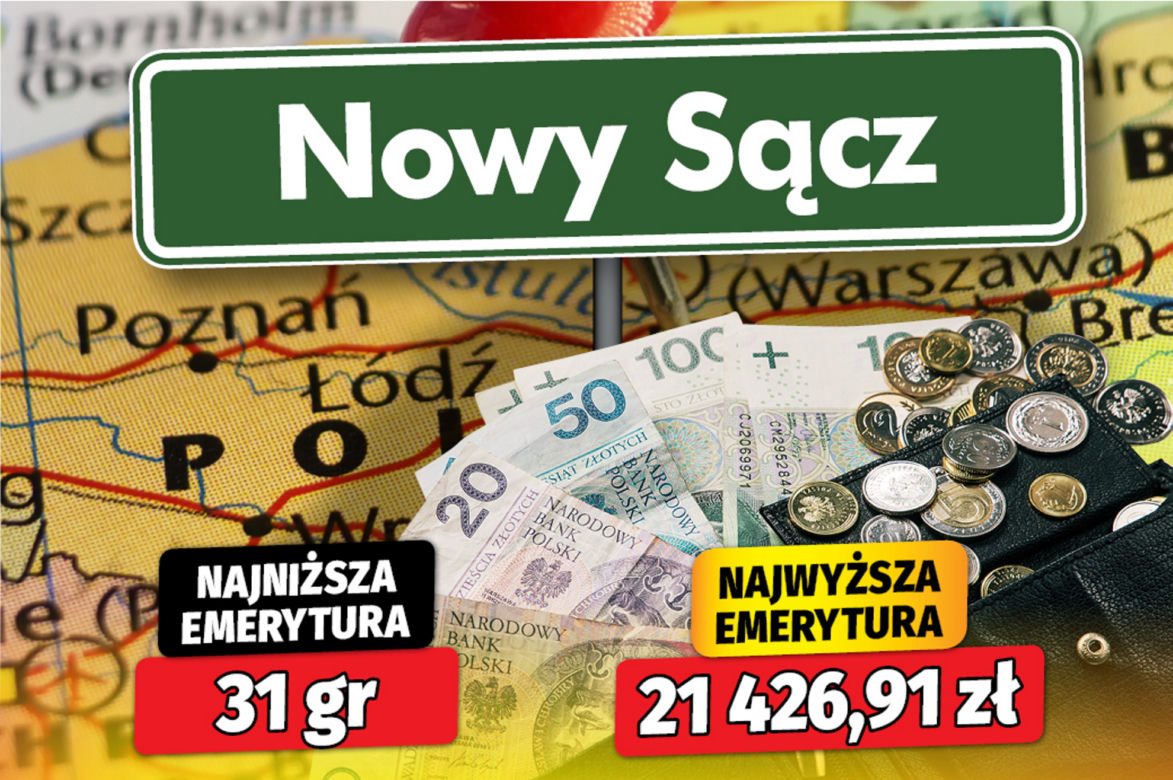 Czy emerytury w Polsce powinny być jednakowe dla wszystkich bez względu na staż pracy, płeć i zarobki?