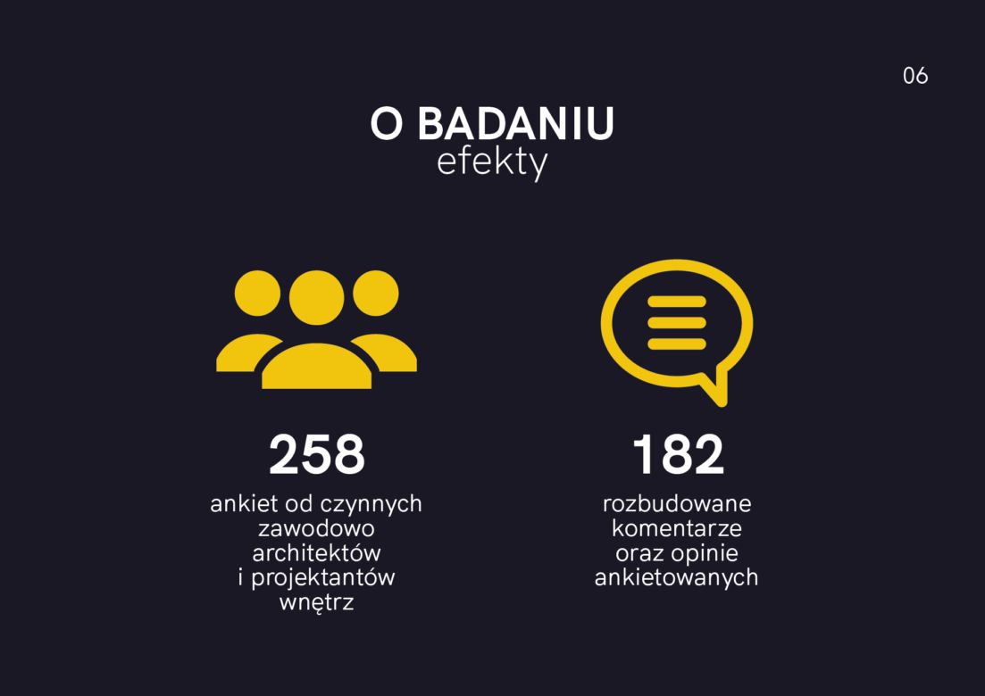 Raport z badania „Architekci w czasie kryzysu”