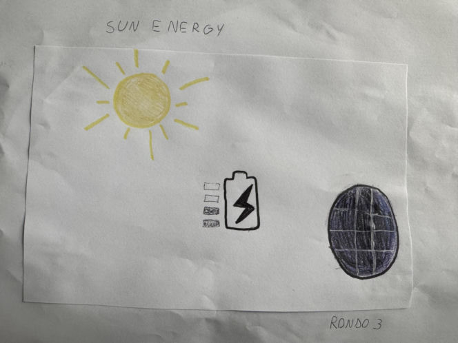 Wynalazek Poli IDEASforEARS