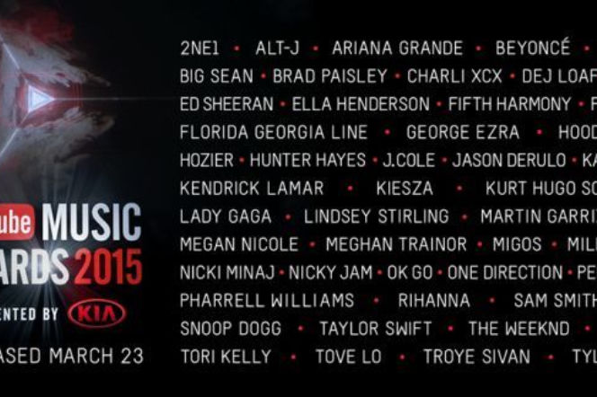 You Tube Music Awards - czyli nowe teledyski od nagrodzonych