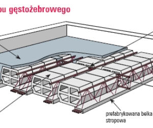 Zdjęcie do bloczka '2 zdjecia' - art 3340