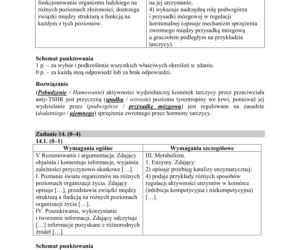 Matura 2018 z biologii [ARKUSZE CKE, ODPOWIEDZI]