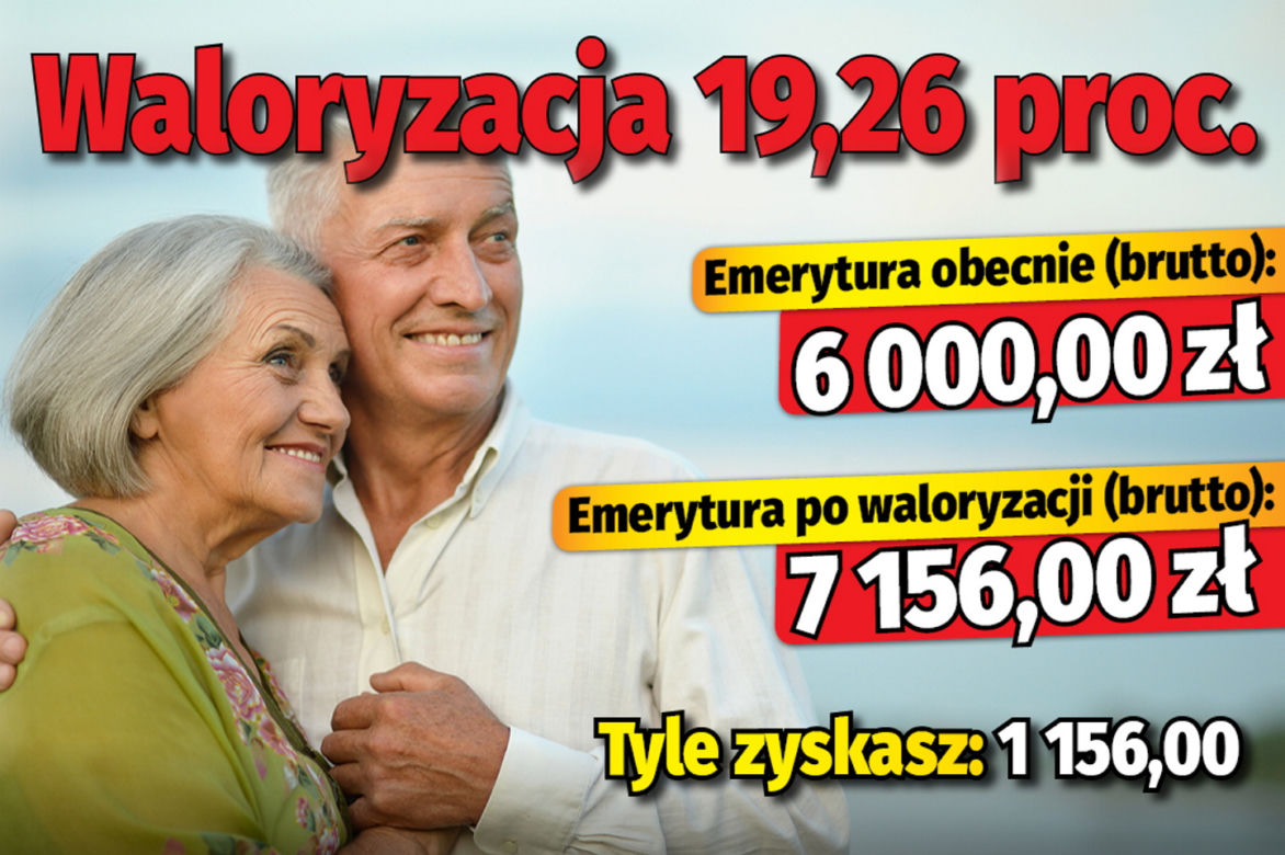 Waloryzacja 19,26