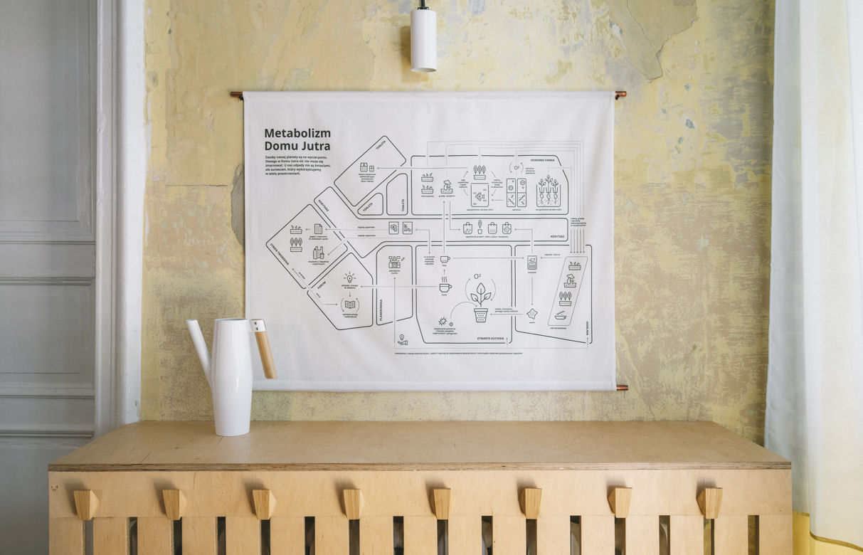 "Dom Jutra" IKEA w Szczecinie