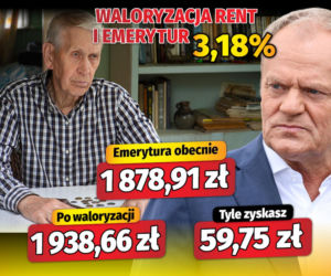 Waloryzacja rent i emerytur 3,18