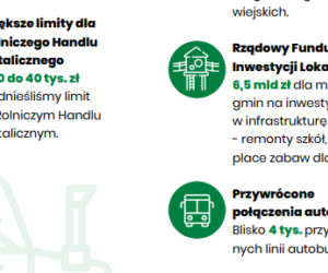 Polski Ład dla polskiej wsi
