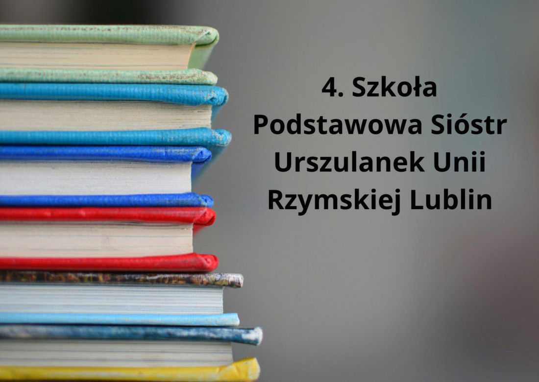 204. miejsce w rankingu ogólnopolskim 