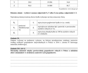 ARKUSZE CKE - Matura geografia - poziom podstawowy i rozszerzony 2019