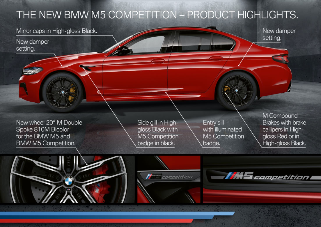 2020 BMW M5 Competition - szczegóły liftingu