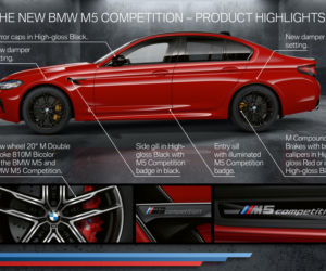 2020 BMW M5 Competition - szczegóły liftingu