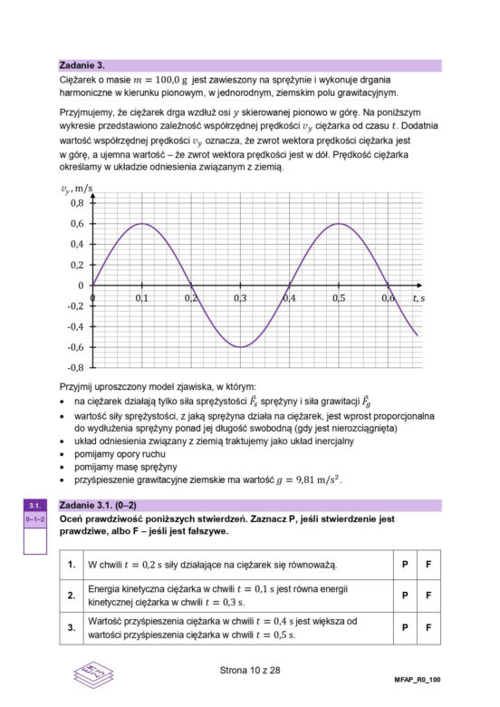 Matura 2024 fizyka rozszerzona formuła 2023 