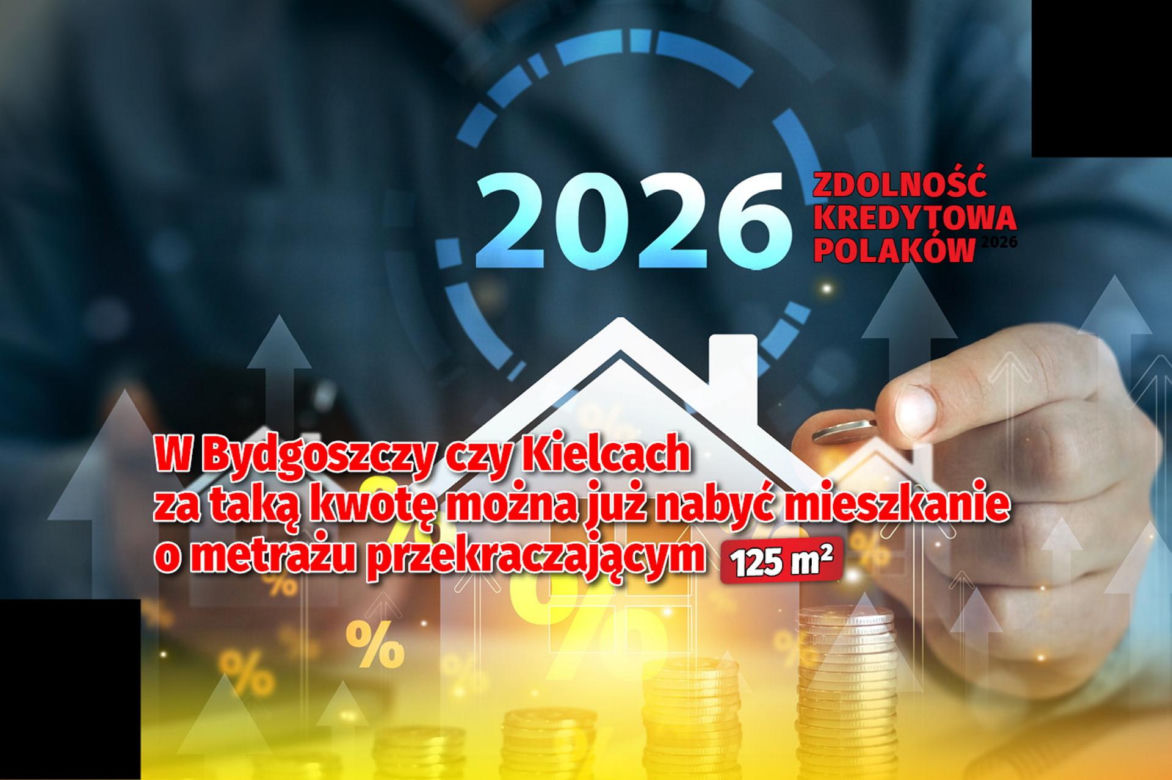 Zdolność kredytowa Polaków 2026 - wyliczenia