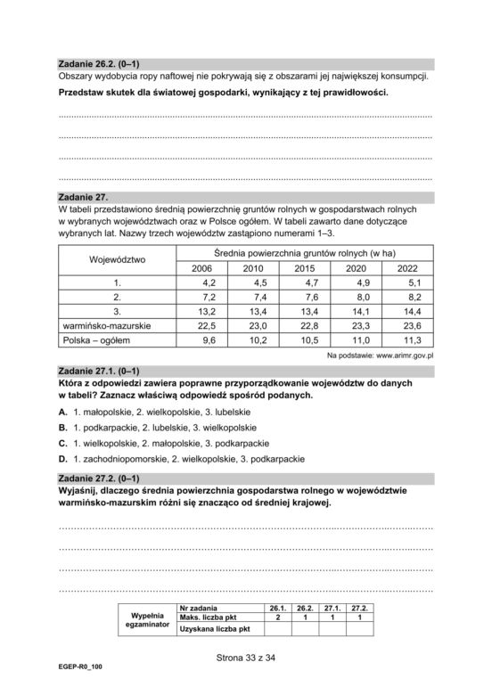 Tak wyglądał arkusz CKE matury z geografii na poziomie rozszerzonym (Formuła 2015)